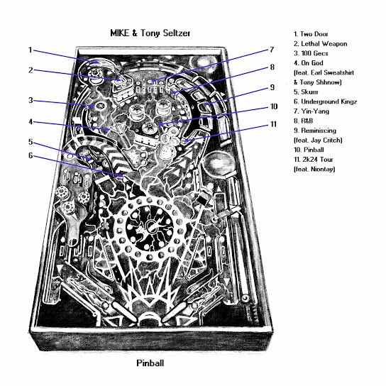 Pinball