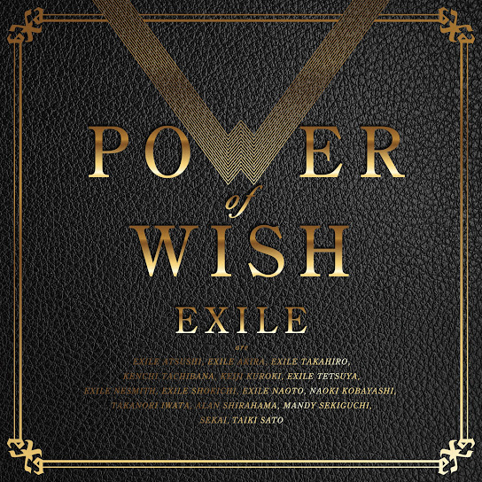POWER OF WISH