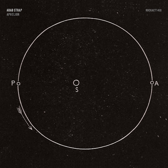 Aphelion