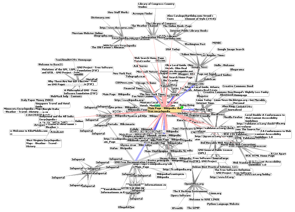 69 M de visualizaciones